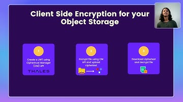 Object Storage Encryption Demo
