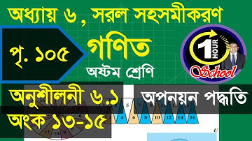 গণিত ৮ম শ্রেণি, অধ্যায় ৬, সরল সহসমীকরণ পৃষ্ঠা 105, Exercise 6.1 Number 13 to 15 Class 8 Math