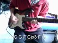 阿部真央「Loving DARLING」ギターコード