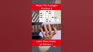 How to play Major 7th arpeggio position 5 on guitar #shorts  #guitarscales #guitararpeggios