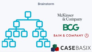Mastering MECE Brainstorming | 4 Steps to Excel in McKinsey, BCG, Bain case interviews