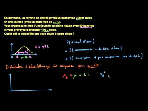 Vidéo: Comment trouvez-vous la moyenne d'un échantillon dans les statistiques ?