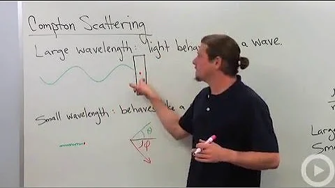 Compton Scattering