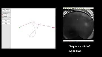 ORB-SLAM3: TUM-VI Monocular-Inertial, room1+slides1+slides2+slides3