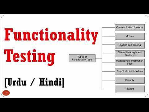 Functionality testing in software testing ! Types of software testing ...