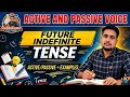 Future Indefinite Tense (Active & Passive Voice) आसान तरीके से