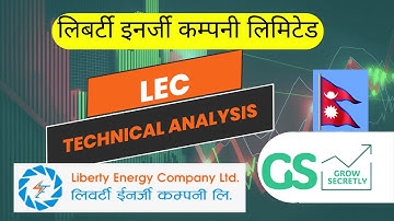 LEC TECHNICAL ANALYSIS | LIBERTY ENERGY COMPANY | 20-02-2025 | GROW SECRETLY