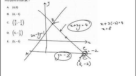 Coordinate geometry and intersections: ACT Math practice questions