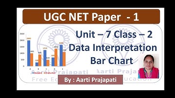UGC NET || Paper - 1 || Unit - 7 ||Data Interpretation || Class - 2 || Bar Chart