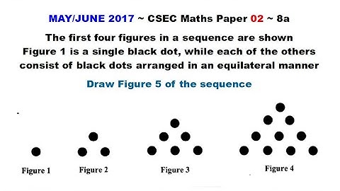 Paper2-CSEC-MATHS-404 ~ 5th Figure in the Pattern ~ May/June 2017 Number 8a