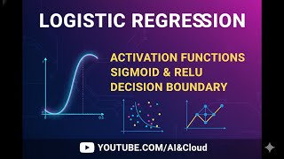 Master Logistic Regression  | Activation Function, Cost Function & Intuition