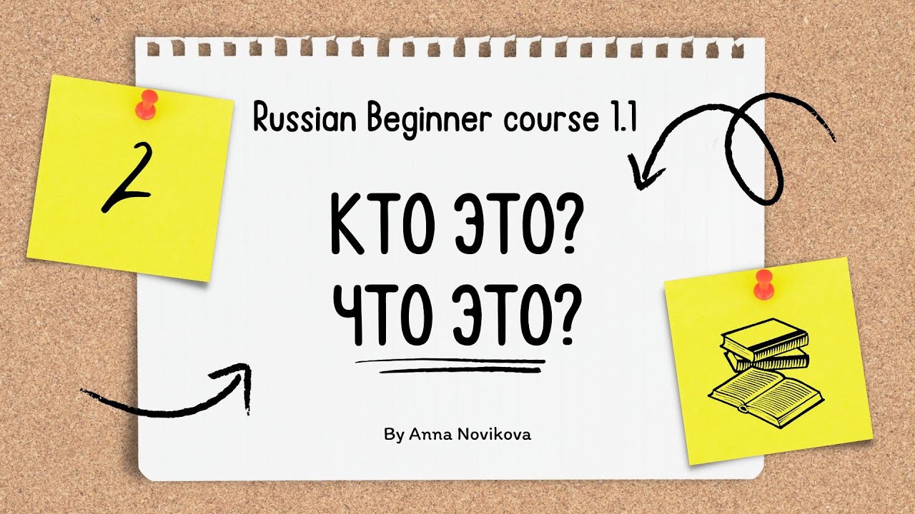 Questions Кто это? Что это? Level A1/ Lesson 2 | Russian from Beginner to Advanced.