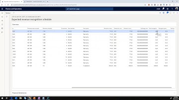 New in Dynamics 365 Finance: Revenue Recognition of Non Essential Products