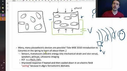 Ferroelectrics and Piezoelectrics