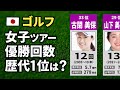 【ゴルフ】女子ツアー優勝回数の歴代ランキング【獲得賞金と出場数も添えて】