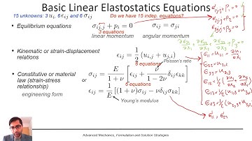 Advanced Mechanics Lecture 5-1: Linear Elastostatics Equations