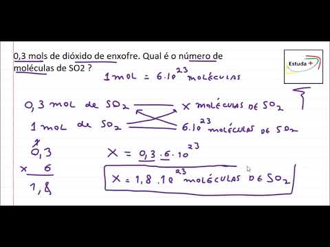 Vídeo: Quantos mols de so2 são produzidos?