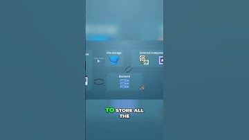 How AudioPen works #ai #chatgpt #coding #tech #code ##saas #apps #indiedev #startup #aitools #openai