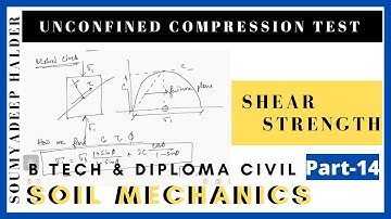 UNCONFINED COMPRESSION TEST OF SOIL II UNCONFINED COMPRESSION STRENGTH II SHEAR STRENGTH OF SOIL