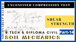 UNCONFINED COMPRESSION TEST OF SOIL II UNCONFINED COMPRESSION STRENGTH II SHEAR STRENGTH OF SOIL