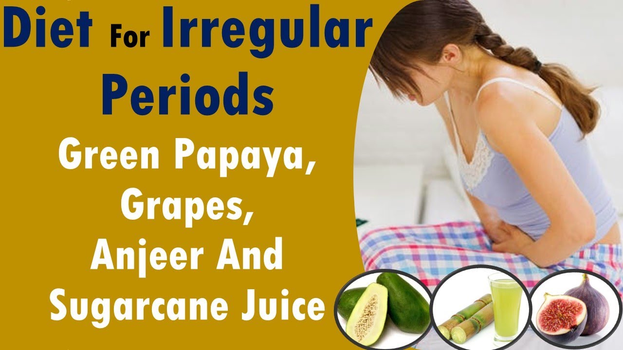 Period irregularities for papaya 13 Best