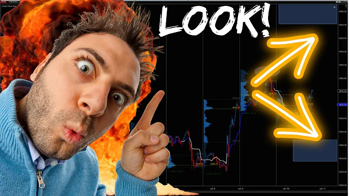 S&P 500 Analysis: Will The Stock Market Confirm Th...