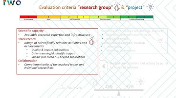 FWO Instruction Clip - Internal Evaluation Reports (research projects fundamental research)