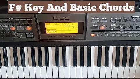 F#/Gb Scale || Chords || Piano || itende