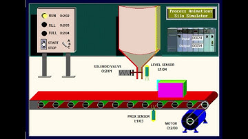 Silo Simulator | LogixPro
