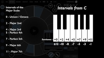 Patterning 2 - Creating Melodies With Quantization