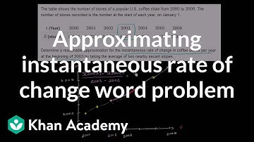 Approximating instantaneous rate of change word problem | Differential Calculus | Khan Academy