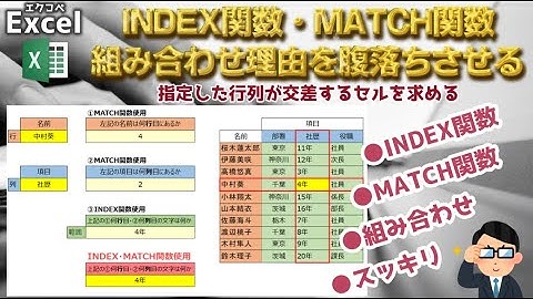 【Excel関数】INDEX関数・MATCH関数 組み合わせ理由の腹落ち【関数組み合わせ】【関数初級】【エクコペ】