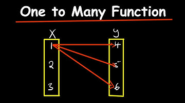 Relations that aren