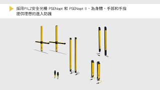 安全光柵 PSENopt II | 身體 • 手部 • 手指三重防護 | 55m 大範圍守護 | 臺灣皮爾磁 PILZ