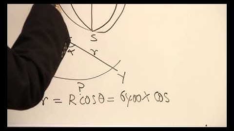 DISTANCE ALONG THE PARALLEL OF LATITUDE PART 3