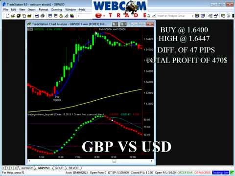 Options trading india youtube