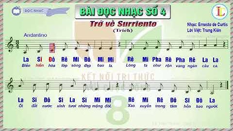Bài đọc nhạc số 4 (Trở về Surriento) - Karaoke đọc nhạc theo lời ca – Âm nhạc lớp 8 Sách KNTT