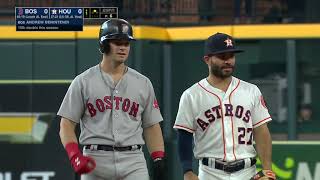 BOS AT HOU - June 03, 2018