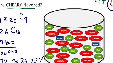 MDM4U Exam Review 2025 (Part 1 of 3)