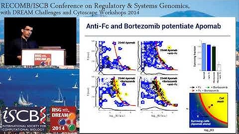 Cell-to-cell variability in overcoming a caspase-8 activity... - Marc Hafner - RECOMB/RSG 2014