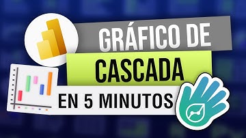 Cómo hacer un gráfico de cascada en Power BI
