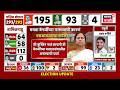 Mamata Banerjee Latest News | West Bengal Election मध्ये ममता दीदींचा पराभव होण्यामागे कोणती कारणं?
