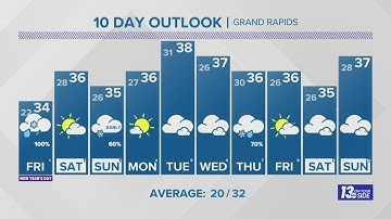 13 On Your Side Forecast: Wintry Start to 2021