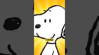 Top 10 most popular cartoon characters of all time #shorts #cartoon #youtube