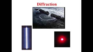 UPH004 - Diffraction1- Intro