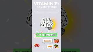 Warnung Dieses Vitamin Löst Schlaganfall Aus.