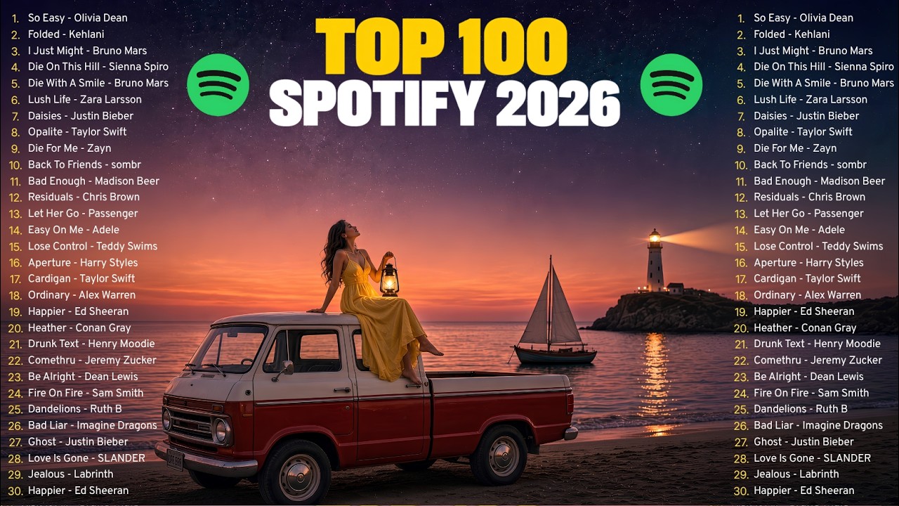 Top 100 Trending Songs 2026 🎶🔥|TikTok Viral Hits \u0026 Spotify Music – Healing English Songs Playlist