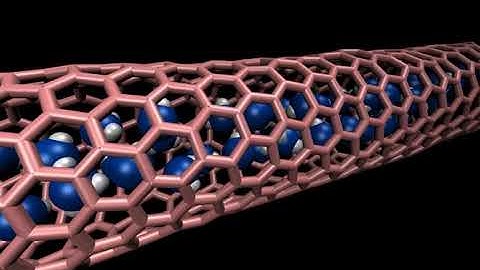 Water in a carbon nanotube using grand canonical Monte Carlo and molecular dynamics (with script)