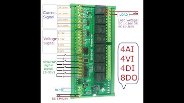 R4A8H08 8DO 4DI 8AI RS485 Modbus RTU Multifunction Relay Module