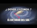 ¿Dónde se encuentra el Sistema Solar en la Vía Láctea?